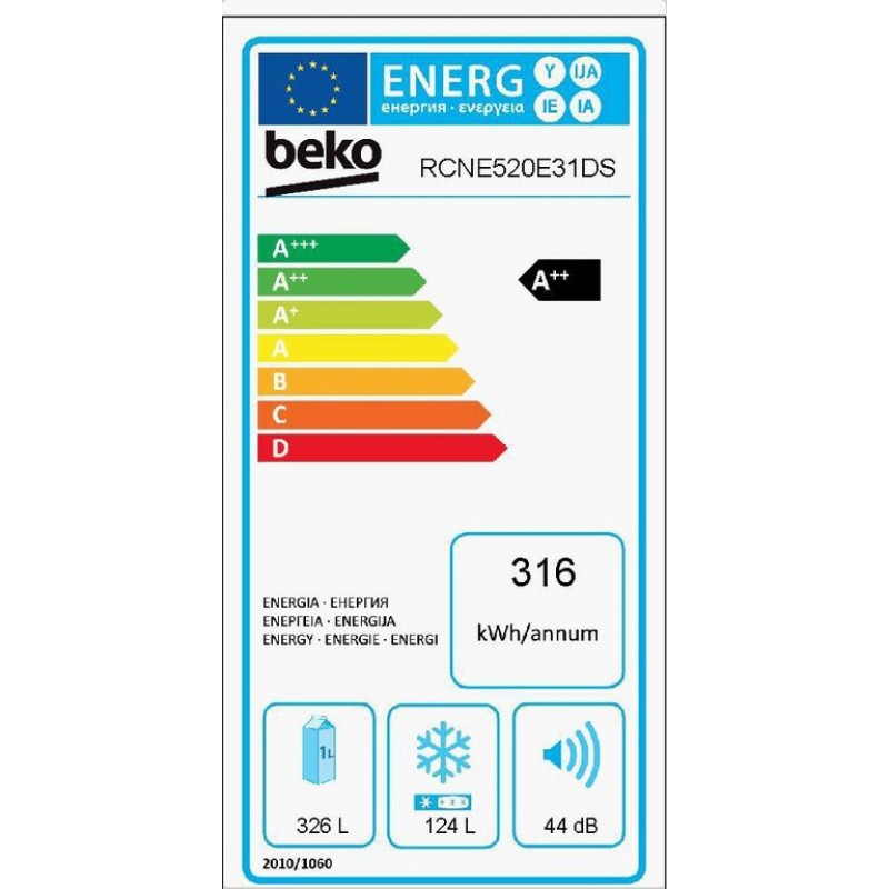 Αποτέλεσμα εικόνας για beko rcne 520e31 dzx