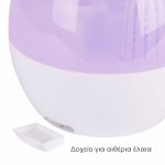 FIRST AUSTRIA FA-5599-1 ΥΓΡΑΝΤΗΡΑΣ ΜΕ ΠΟΛΥΧΡΩΜΟ LED ΚΑΙ ΡΥΘΜΙΣΗ ΕΝΤΑΣΗΣ – 30M2 25W