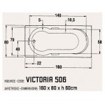 SANITEC VICTORIA 506 Ευθύγραμμη Ακρυλική Μπανιέρα 160x80x60cm