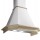 Pyramis Ρουστίκ Απορροφητήρας Καμινάδα 90cm 065018102