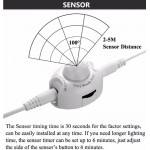 LED Light Digital Sensor - Μονό Κρεβάτι