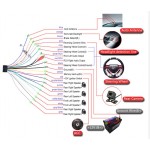 Universal Οθόνη αυτοκινήτου υψηλής ευκρίνειας Bluetooth , 1 DIN 7 ιντσών SD RK-7158B