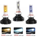 LED Headlight x3 6000 Lumens 50w H3 Zes Σετ 2 τεμαχιων