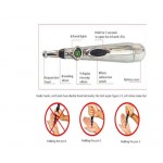 Φορητή Συσκευή / Στυλό Ηλεκτροβελονισμού - Electronic Meridian Acupuncture Pen για Αυτοθεραπεία και Ανακούφιση από Πόνους 001