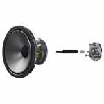 Bowers & Wilkins 704 S2 Ηχεία Δαπέδου Gloss Black (Ζεύγος)