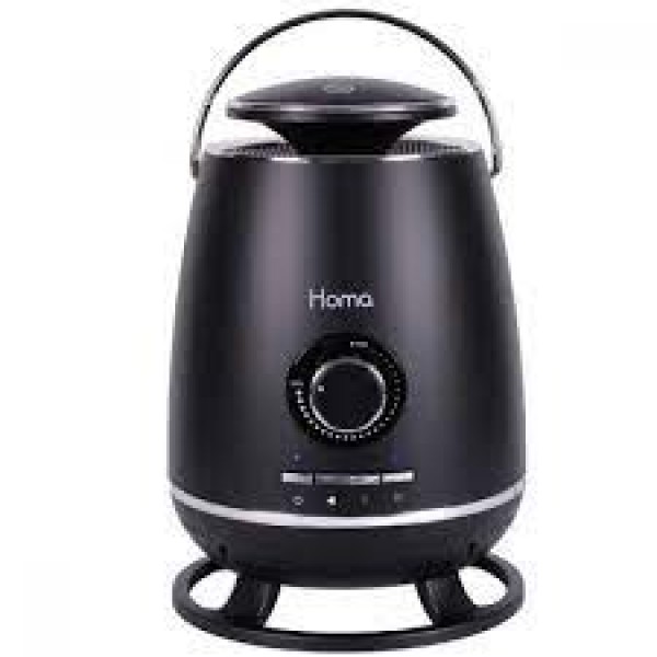 Homa RCH-1844 Κεραμικό Αερόθερμο Δαπέδου 1800W