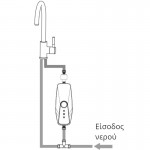 Osio OHF-2551S Ηλεκτρικός ταχυθερμαντήρας μπάνιου / κουζίνας με οθόνη 5500W