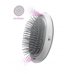 Lanaform LA131404 Μεταξωτή βούρτσα μαλλιών με ιονιστή