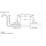 Bosch SMV46KX04E Εντοιχιζόμενο Πλυντήριο Πιάτων