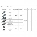 Pestan Karag Confluo Standard-2 Plate 2 in 1 Σιφόνι Δαπέδου 15 cm