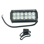 Προβολέας LED διασποράς 36W