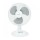Επιτραπέζιος ανεμιστήρας 16'' 40W FM-16