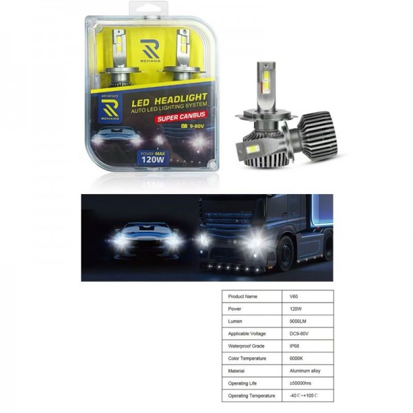 RCHANG LED Canbus λάμπες αυτοκινήτου H1 60W W15875-3