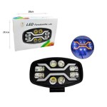 Led Αδιάβροχος Προβολέας Εργασίας Led Αδιάβροχος Προβολέας Εργασίας