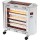 Eurolamp 300-41408 Θερμάστρα Χαλαζία 2400w Λευκή Με Ανεμιστήρα , Υγραντήρα Και Θερμοστάτη