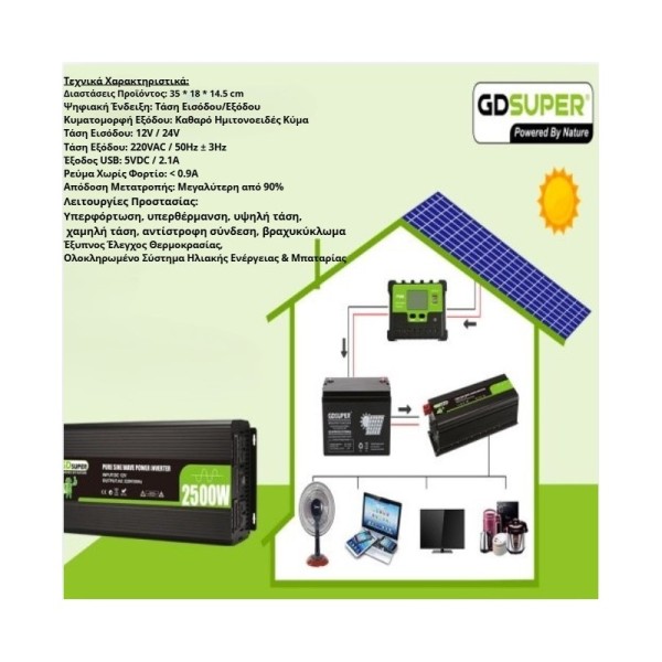 Μετατροπέας ρεύματος Inverter GD-2500W Μετατροπέας ρεύματος Inverter GD-2500W