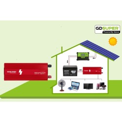 Μετατροπέας ρεύματος inverter 1200W GD-1200W-1